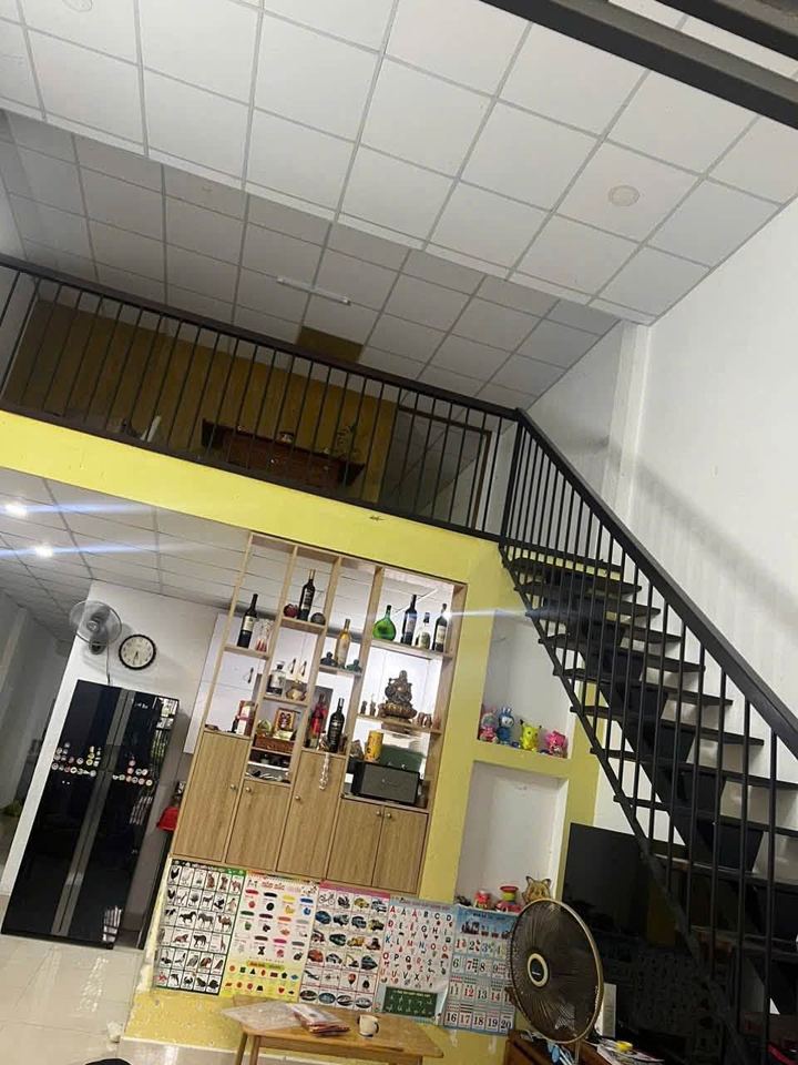 Cho thuê nhà gác lửng đường THANH LƯƠNG - Hoà Xuân
- 3pn, 1wc, 2 điều hoà, nóng , photo 1
